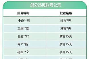 手热！库兹马10中7砍半场最高17分 三分4中3